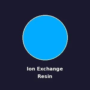 High-Capacity Ion Exchange Resin
