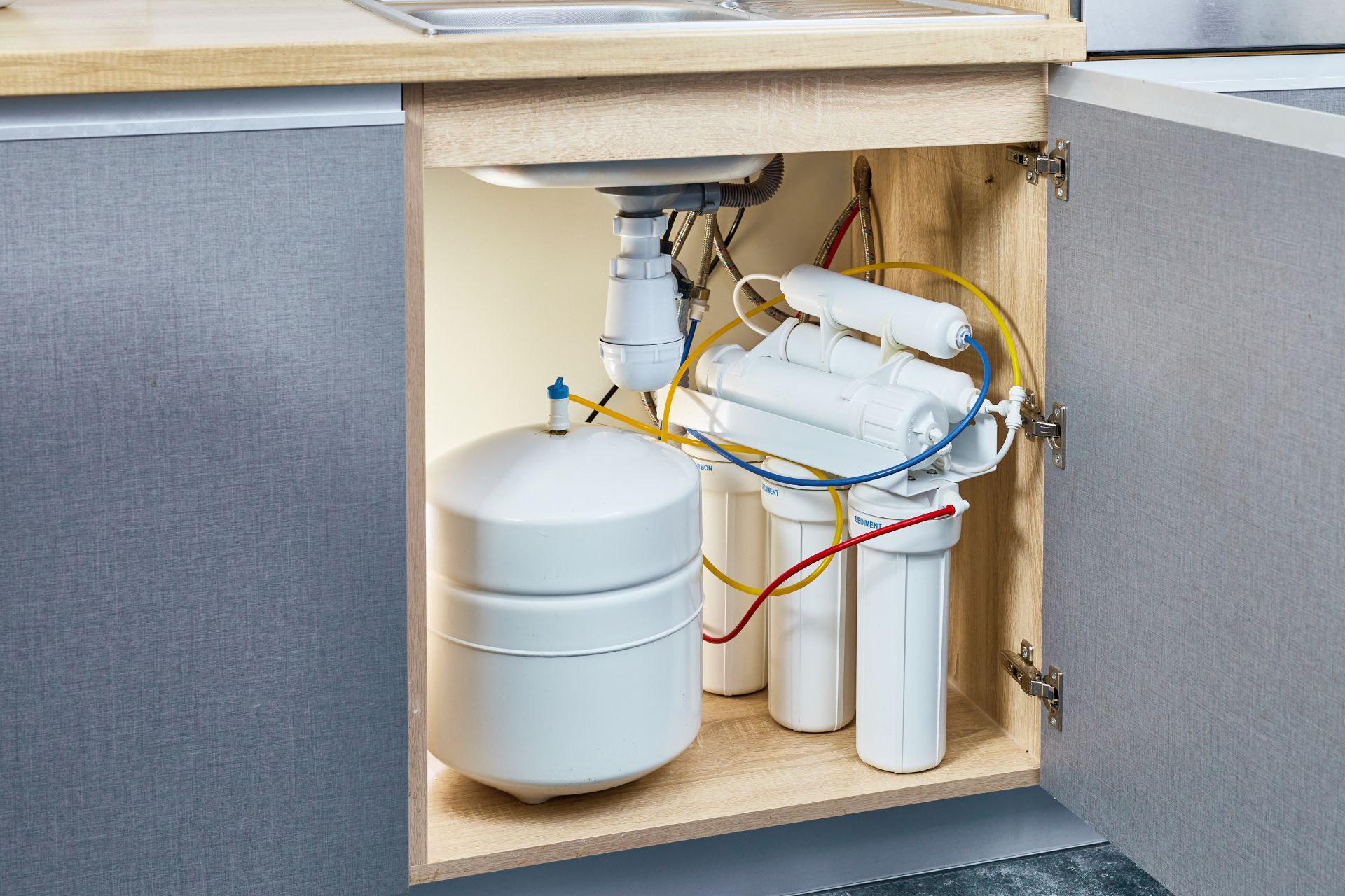 Water System Sales